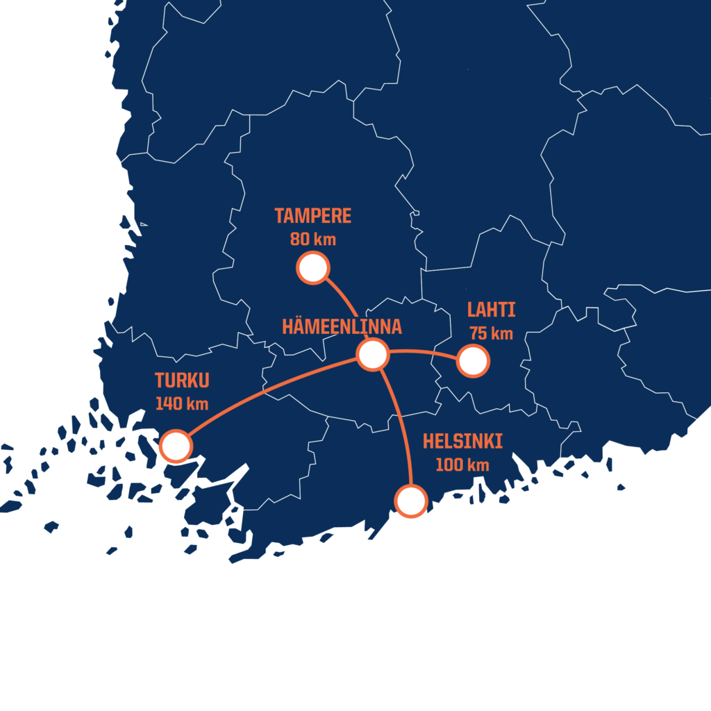 Hämeenlinna sijaitsee keskellä isoja kaupunkeja, helposti lähestyttävä.